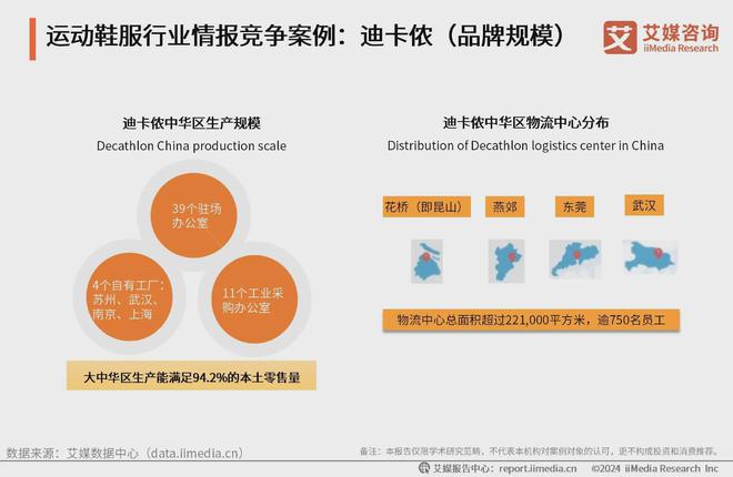 鞋服行业分析：科技研发提升产品市场竞争力千亿国际网站2024-2025年中国运动(图2)