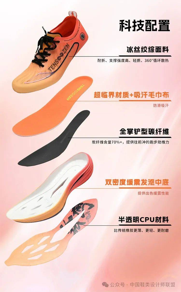 市场的质量与科技竞争千赢国际首页入口跑鞋(图10)