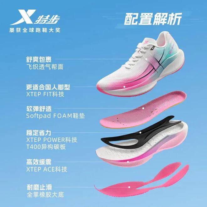 马拉松跑者的高性价比碳板跑鞋之选！直降200元！特步360X 20！(图4)