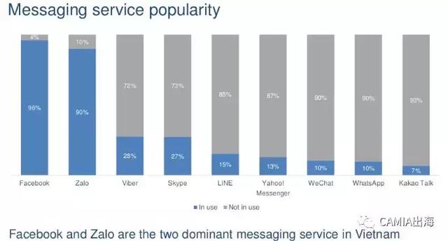 来自新浪科技数据直播——(图3) 来自新浪科技数据直播——(图3)